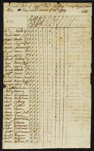 TS_Miscellaneous_17thC_19thC_001 