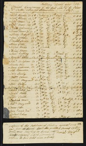 TS_Miscellaneous_17thC_19thC_005 