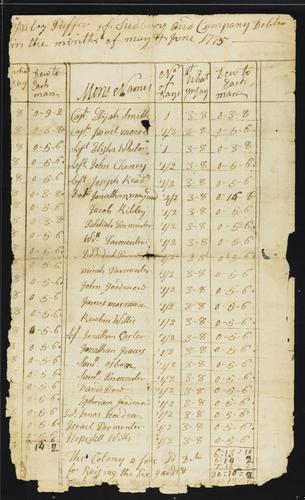 TS_Miscellaneous_17thC_19thC_007 