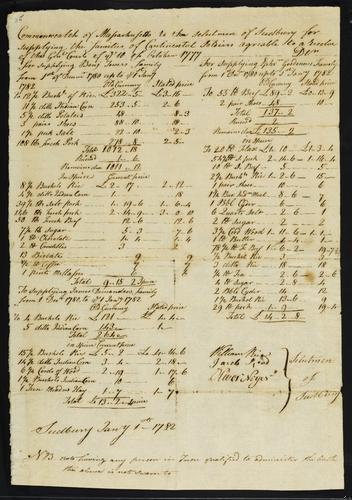 TS_Miscellaneous_17thC_19thC_071 