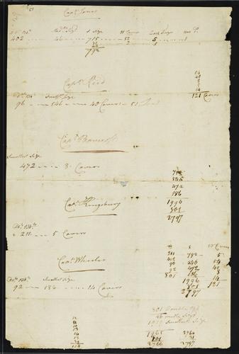 TS_Miscellaneous_17thC_19thC_101 