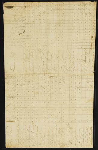 TS_Miscellaneous_17thC_19thC_114 