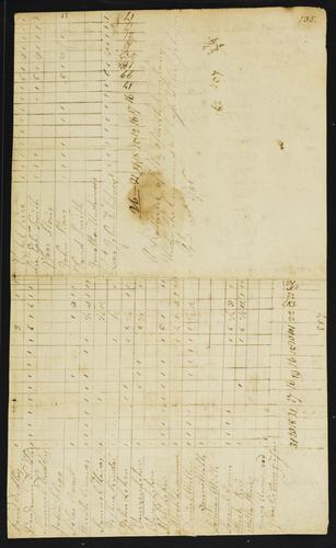 TS_Miscellaneous_17thC_19thC_115 