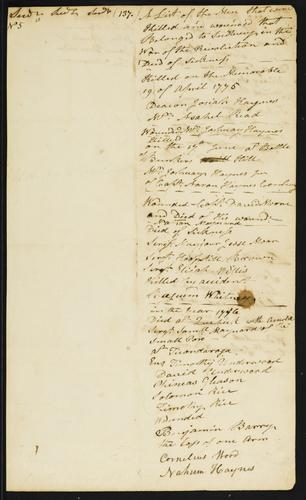 TS_Miscellaneous_17thC_19thC_121 