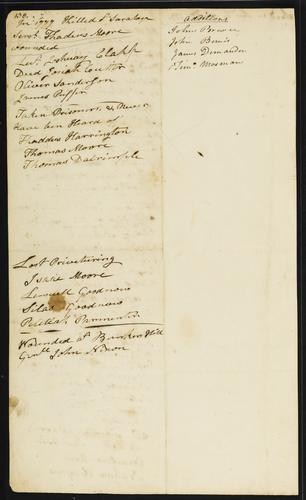 TS_Miscellaneous_17thC_19thC_122 