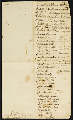 TS_Miscellaneous_17thC_19thC_123 