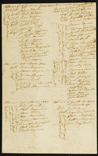 TS_Miscellaneous_17thC_19thC_126 