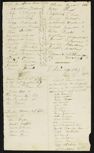 TS_Miscellaneous_17thC_19thC_129 