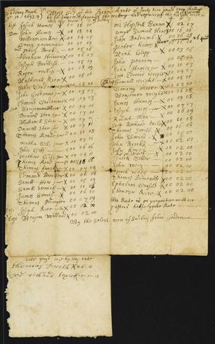 TS_Miscellaneous_17thC_19thC_177 