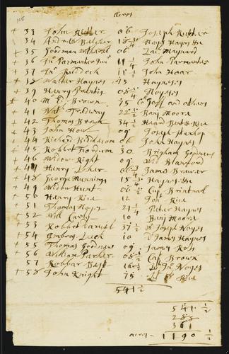 TS_Miscellaneous_17thC_19thC_205 