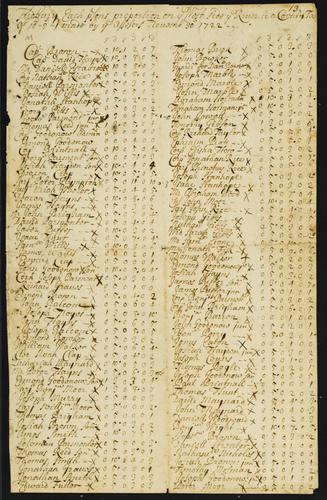 TS_Miscellaneous_17thC_19thC_209 