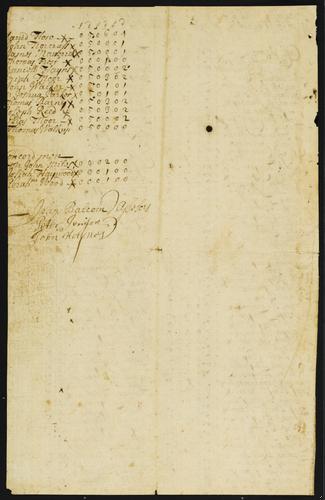 TS_Miscellaneous_17thC_19thC_210 