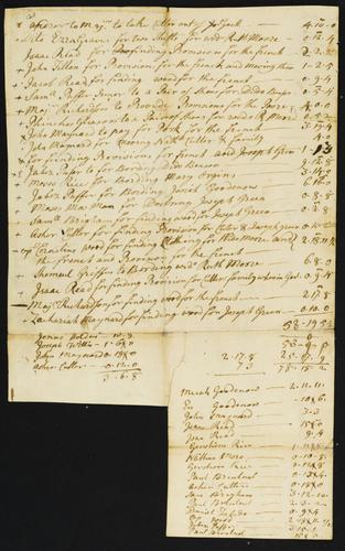 TS_Miscellaneous_17thC_19thC_235 