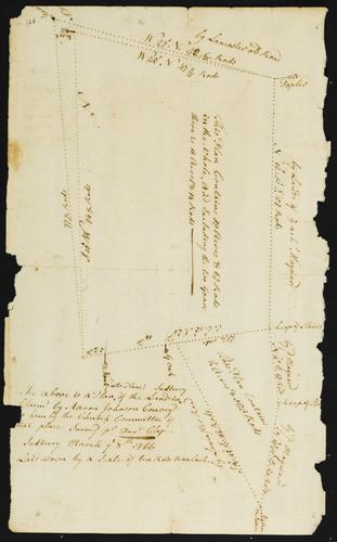 TS_Miscellaneous_17thC_19thC_247 